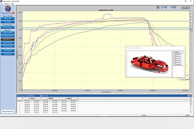 Profiling Software - Phoenix TM